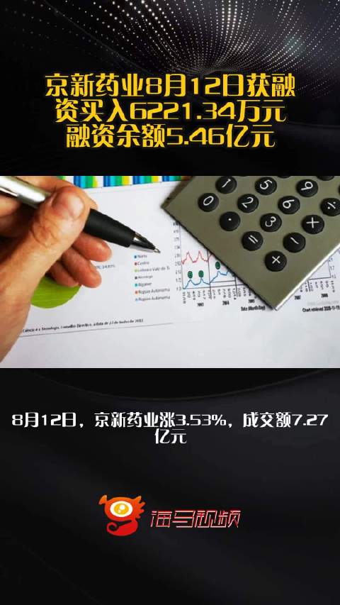京新药业8月12日获融资买入6221.34万元,融资余额5.46亿元