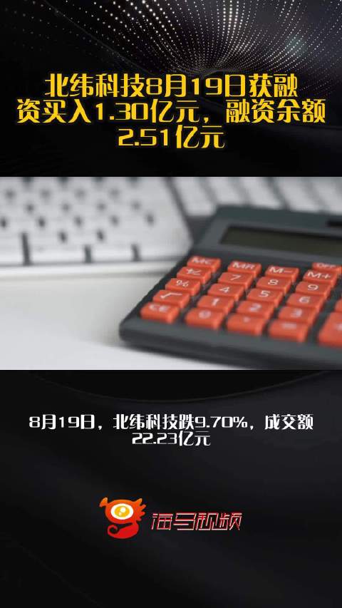 北纬科技实控人提议以1000万元至2000万元回购股份