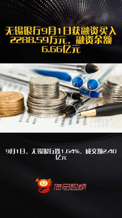 无锡银行9月1日获融资买入2288.59万元，融资余额6.66亿元_手机新浪网