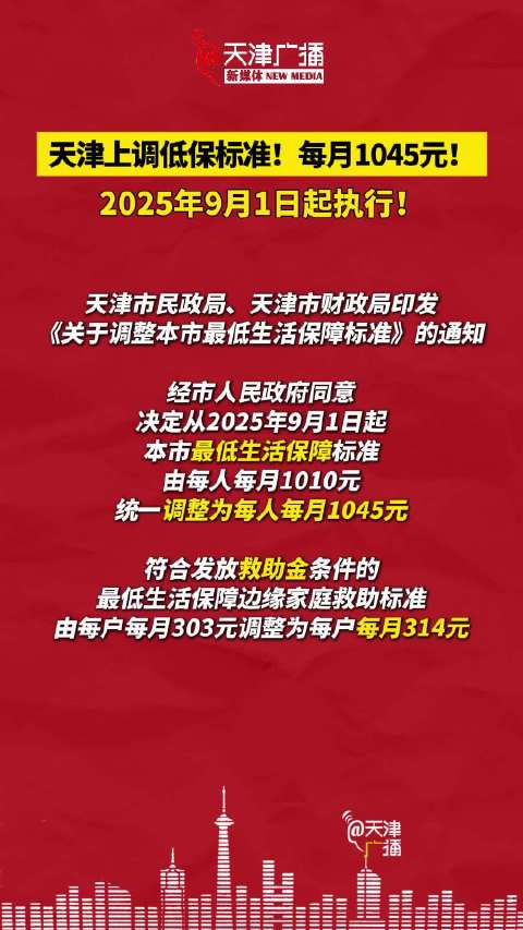 天津上调低保标准！每人每月1045元_手机新浪网