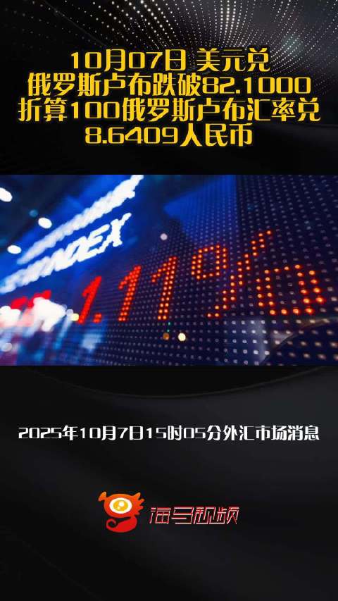 俄罗斯人民币交易最新消息新闻 俄罗斯人民币交易最新消息新闻