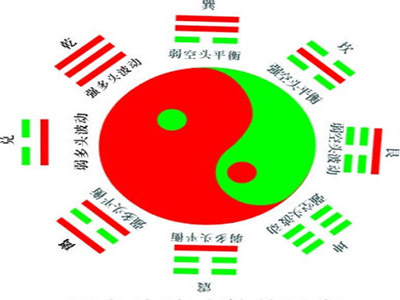 证监会上市司一级巡视员毕晓颖:完善披露制度坚持“以我为主、兼收并蓄”原则