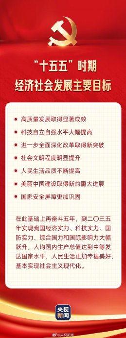 搜狐订阅:完美一卡通-一图速览十五五目标