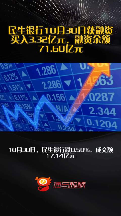 民生银行10月30日获融资买入3.32亿元，融资余额71.60亿元_手机新浪网