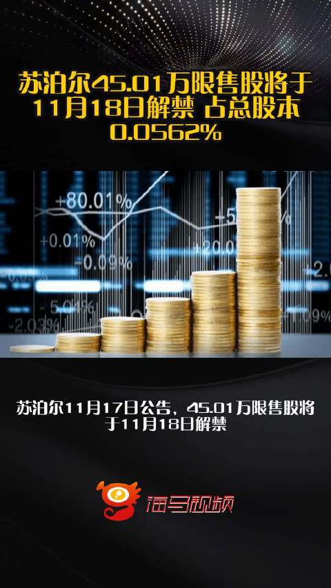 苏泊尔45.01万限售股将于11月18日解禁 占总股本0.0562%