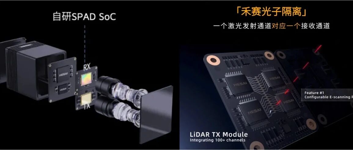 机器人用固态激光雷达“三国杀”