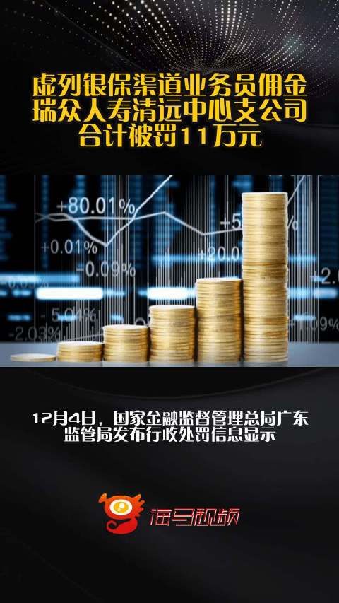 虚列银保渠道业务员佣金，瑞众人寿清远中心支公司合计被罚11万元|清远市|银保渠道_手机新浪网