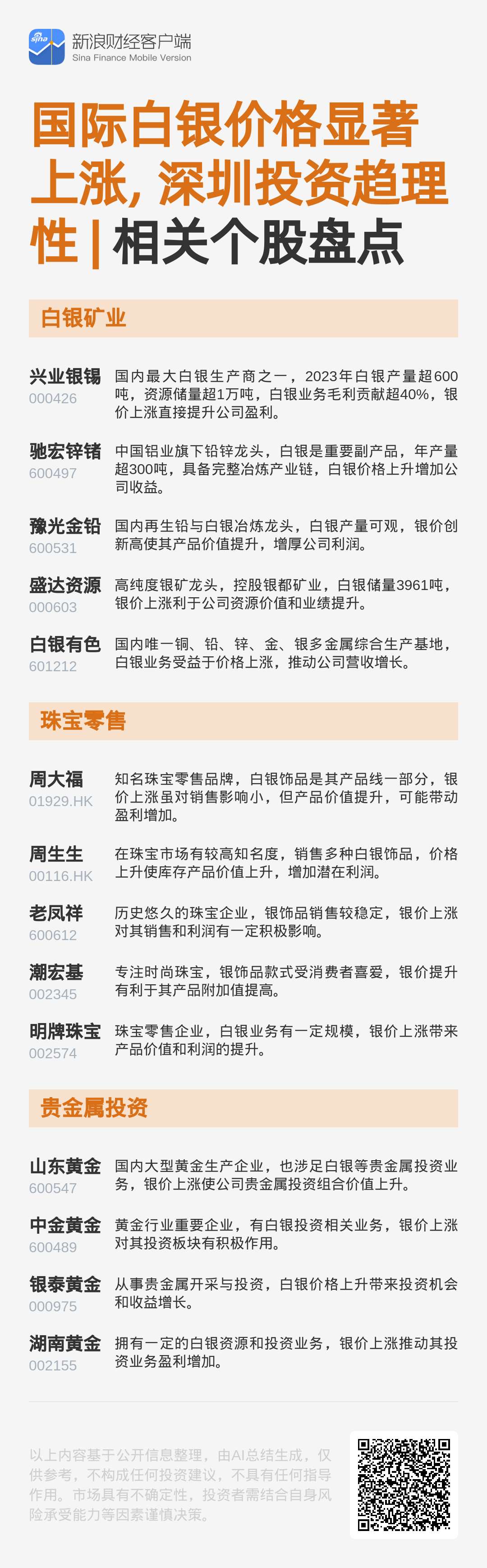 今日 國際 白銀 價格 (99) 사진