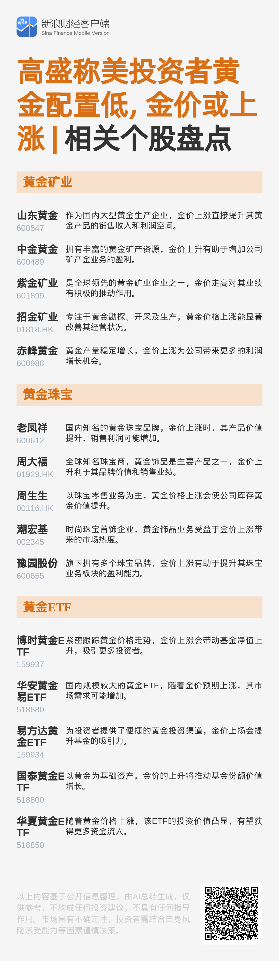 图解热点：高盛称美投资者黄金配置低，金价或上涨