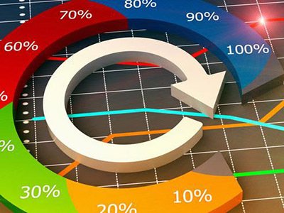 深夜，全线狂飙！美联储，突传重磅！