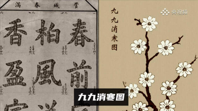 数九到底是在数什么 ?|传统节气|之后|日历|九天|写字_手机新浪网