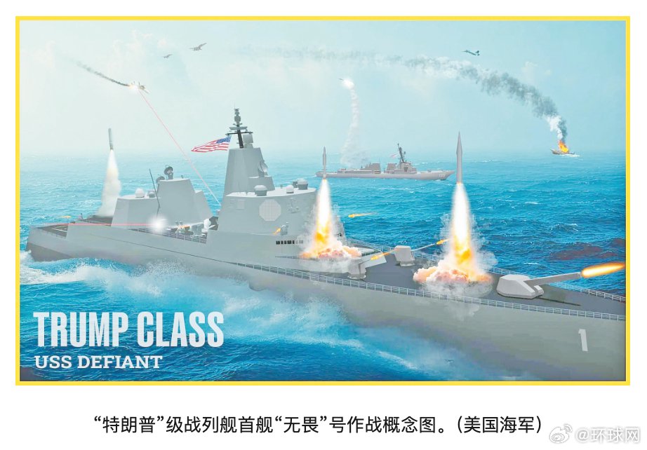 配套船坞严重短缺，作战理念受到挑战，美国复活超级战列舰有多难