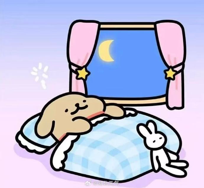 #晚安# 大家晚安 预计明天全省以晴天到多云为主,最高气温9~14|早晚|工作|许愿星|举手_手机新浪网