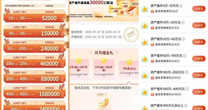 存款江湖变天遇上开门红：大行拼“资产提升”，小行逆势提利率