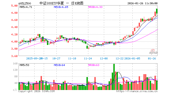丰田奕泽配置参数