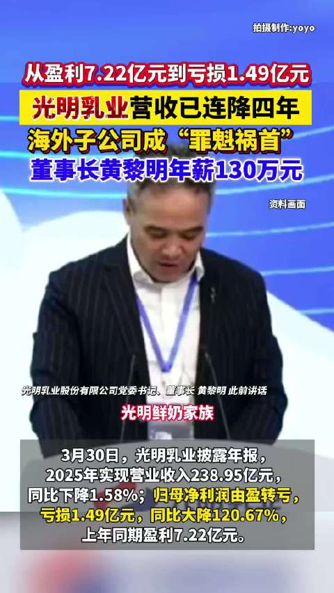 光明乳业2025年亏损1.49亿，营收连续四年下滑