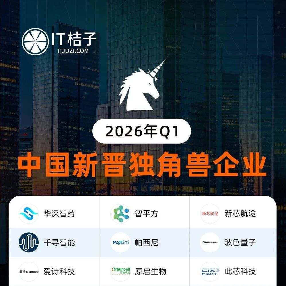 中国独角兽军团又有新势力,33家新上榜|2026年 Q1榜单|智能机器相关基金|产业链|估值|俱乐部|融资_手机新浪网