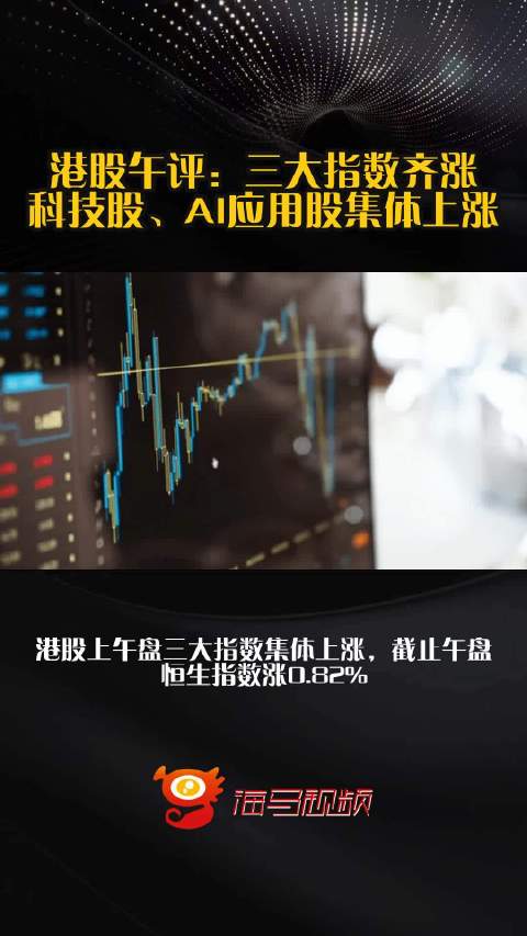 港股午评:三大指数齐涨,科技股、AI应用股集体上涨_手机新浪网