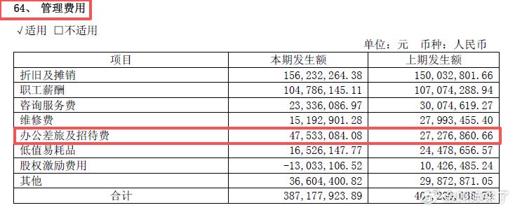 如何快速在DY上获得点赞？秘诀大公开！