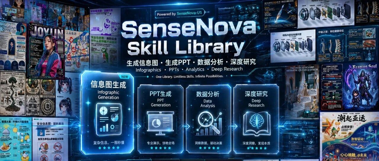 免费 1500 次背后，商汤在下一盘什么棋