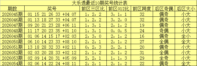 亚博登录地址注册抢七大战