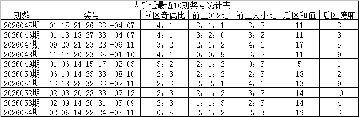 新濠新天地官网娱乐相关图片