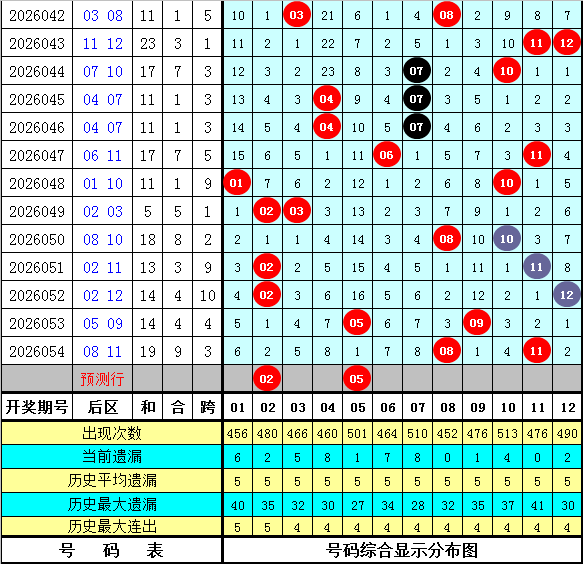 湿热app相关图片