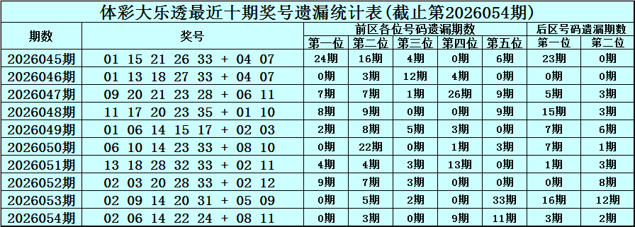 pg电子游戏免费试玩版本