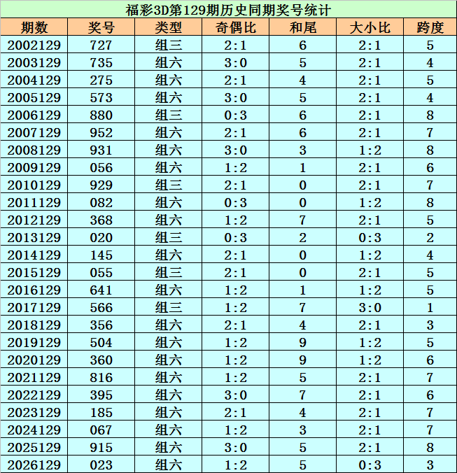 华体会APP手机版官网入口相关图片:用户投诉截图