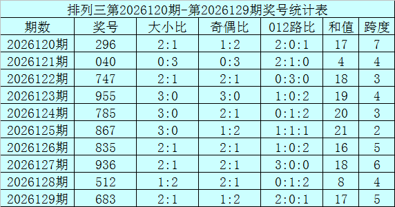 PG电子多多28注册流程详解