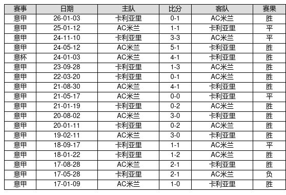开yun体育官网登录入口云游戏会员界面展示