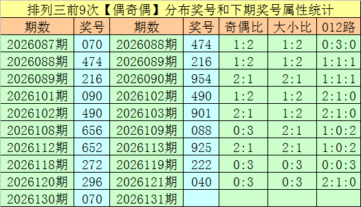 环球真人注册三款产品线展示,覆盖不同用户需求
