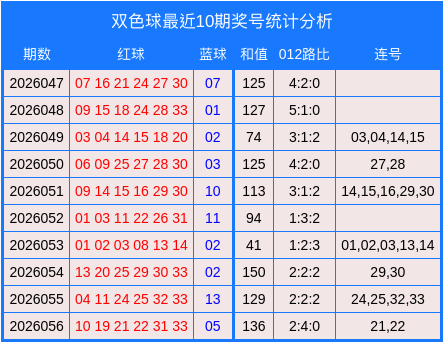 大地网投娱乐官网相关图片 球员特点点评