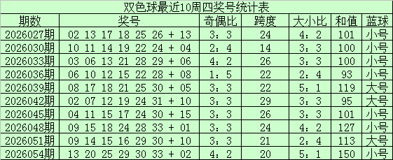 c7娱乐在线游戏客服联系方式