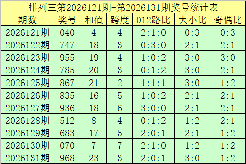 皇冠盘口网址手机正面外观