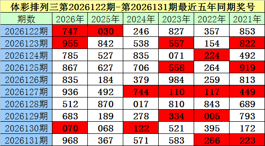 王牌电子娱乐国内线下体验中心场景