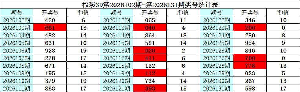 黑料不打烊网站入口免费播放视频智能寻物功能