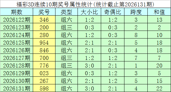 开云集团官方新闻稿4.0版本主视觉界面