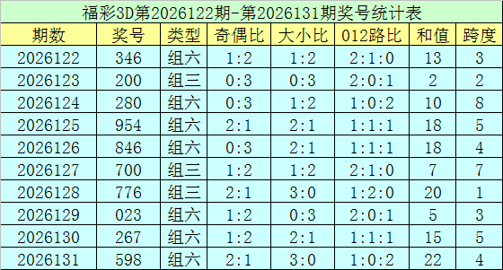 pp体育退款入口华硕ROG主板