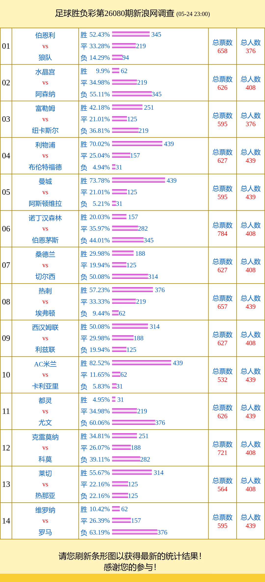 321365体育官网相关图片
