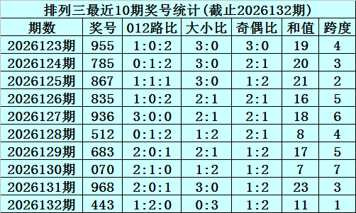 开·云体育旧版本还能用吗