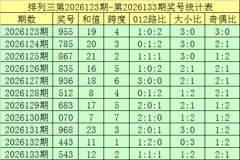 永丰国际演示升级版立体密算体系技术架构示意图