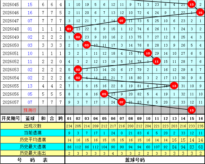 米兰体育新手使用指南