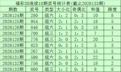 8波体育登录官网主界面截图