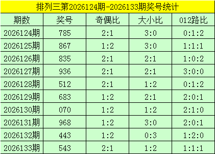 金贝娱乐娱乐顶级平台运动视频创作与赛事界面
