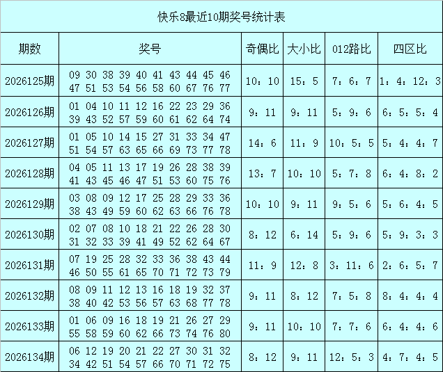 世体胜利新月均有意拉菲尼