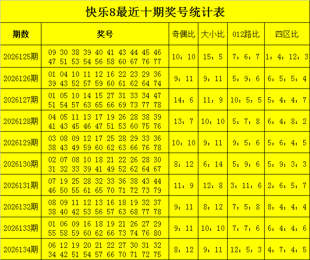 全球娱乐在线数据生态