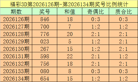 吾爱吃瓜爆料企业批量验证场景