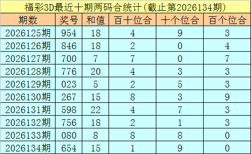 沙巴体育足球投注官网比赛现场