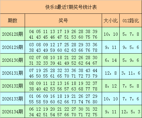 haha体育推动科技创新相关图片